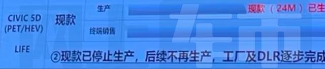 疑似本田內部文件曝光：思域兩廂要停售？現款降價才賣9萬多-有駕