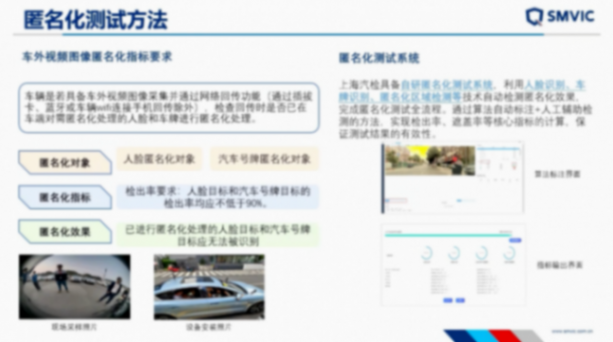 上海汽檢：汽車數據安全測試與企業數安體系建設