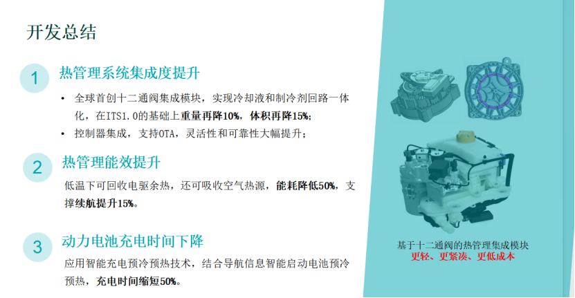 廣汽埃安：高效集成熱管理系統開發與實踐