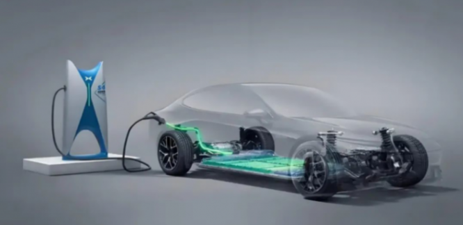 5C、10C、15C&hellip;充電倍率的天花板在哪？