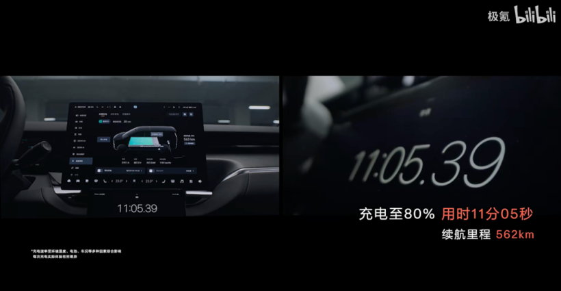 5C、10C、15C&hellip;充電倍率的天花板在哪？