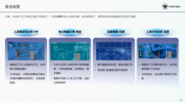 北汽福田：智能網(wǎng)聯(lián)汽車時代網(wǎng)絡安全挑戰(zhàn)與思考