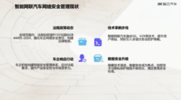 智己汽車：從UN R155認(rèn)證看智能網(wǎng)聯(lián)汽車的網(wǎng)絡(luò)安全管理
