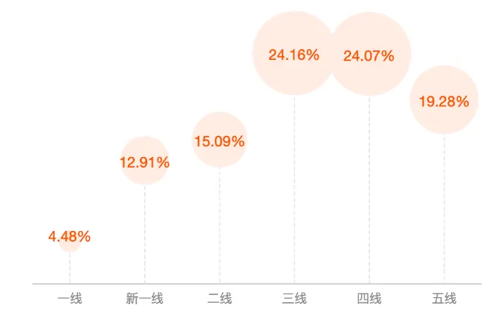 圖源：新快（周杰倫粉絲畫像）