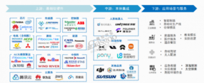 被嘲像&ldquo;爺爺&rdquo;的機器人背后，這一行業(yè)以半價推動11倍增長