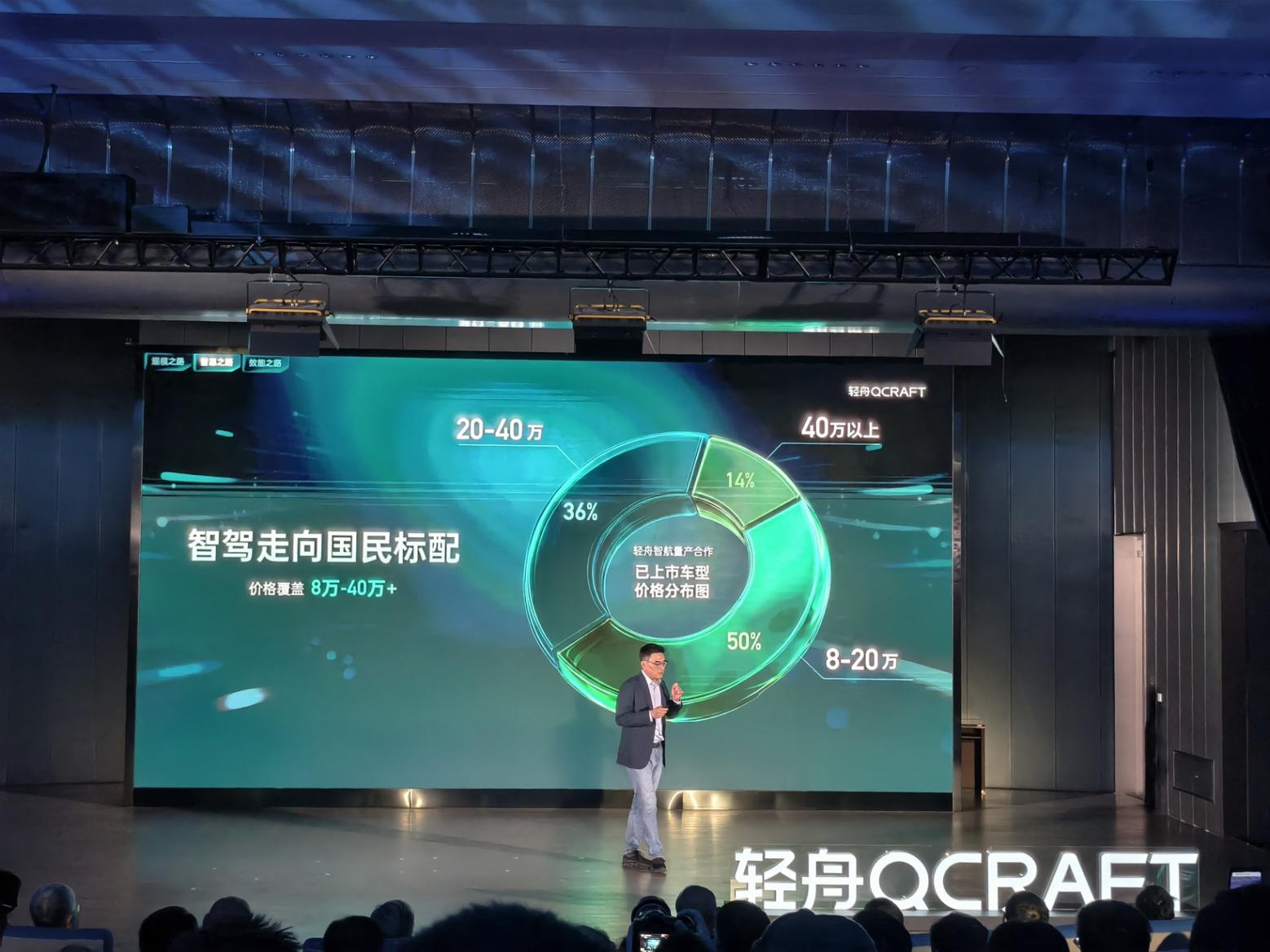 輕舟智航智駕上車量突破百萬臺，26年還將有50款新車上市！